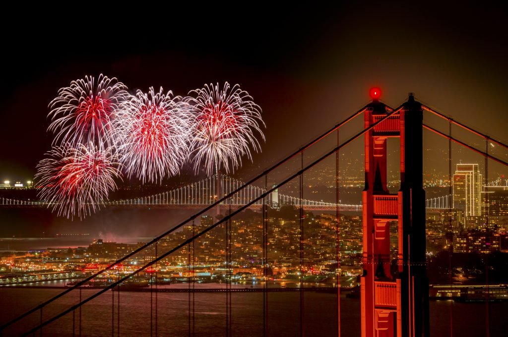 Top 5 Spots to View San Francisco New Year's Eve Fireworks (2025